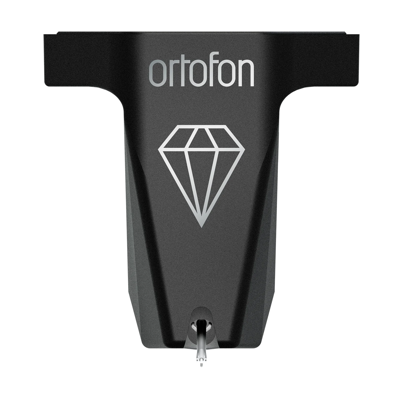 Ortofon MC X20