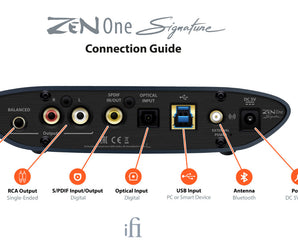 iFi Audio ZEN One Signature - Bluetooth/USB/Optical DAC