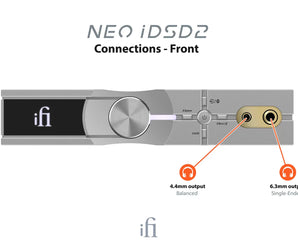 iFi Audio NEO iDSD 2 DAC/Headphone Amp