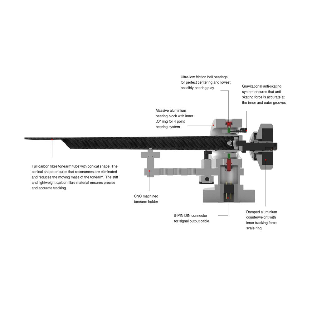 Pro-Ject Audio EVO CC Tonearm (Carbon)