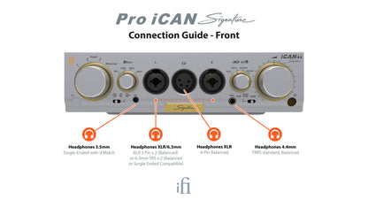 Nearly-New: iFi Audio Pro iCAN Signature Headphone Amplifier