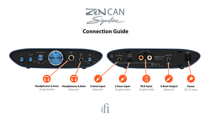 iFi Audio ZEN CAN Signature Headphone Amplifier