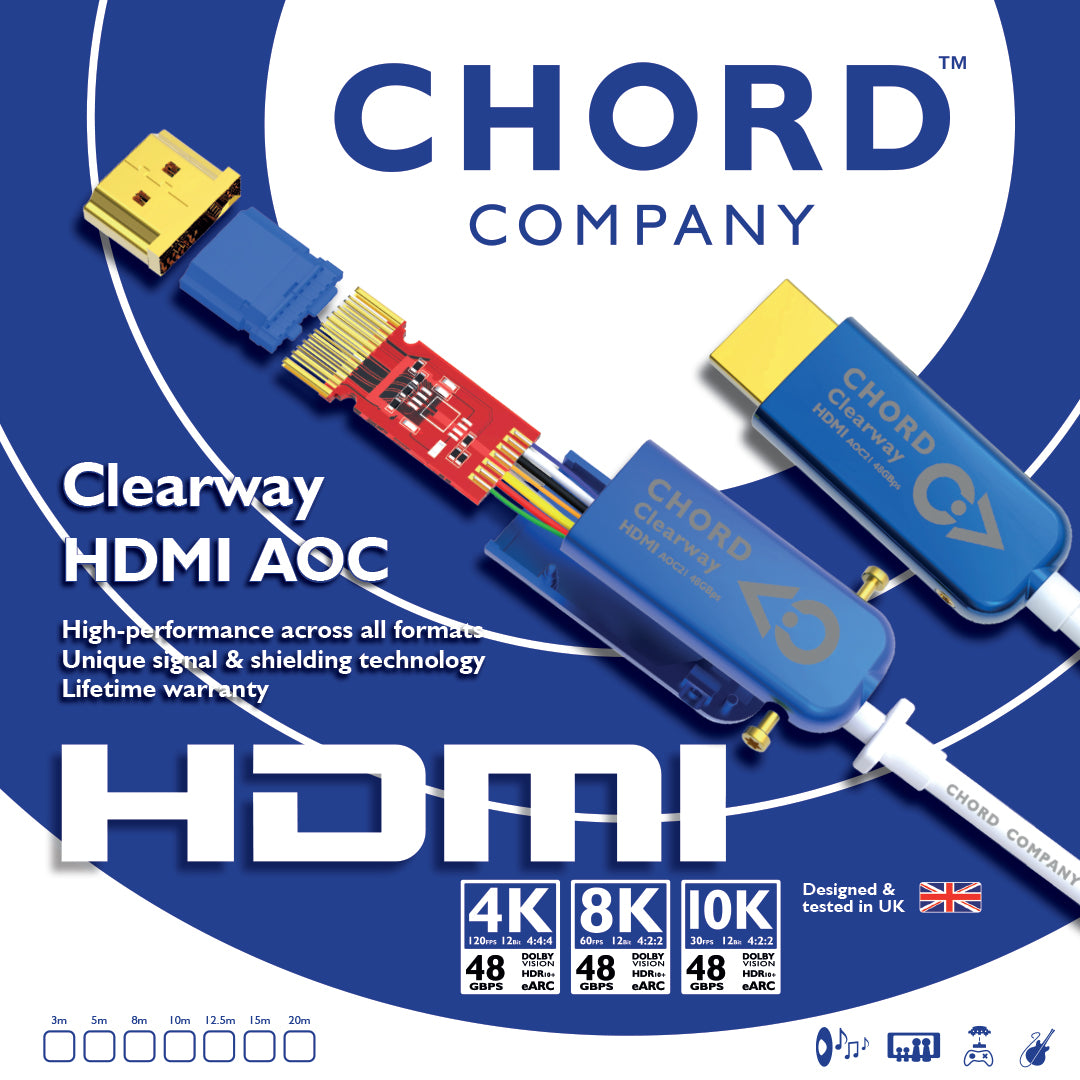 Chord Clearway HDMI AOC (Active Optical) Cable