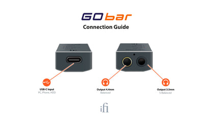 iFi Audio Go Bar - Portable USB DAC and Headphone