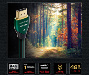 AudioQuest Forest 8K/10K HDMI Cable (Forest 48)