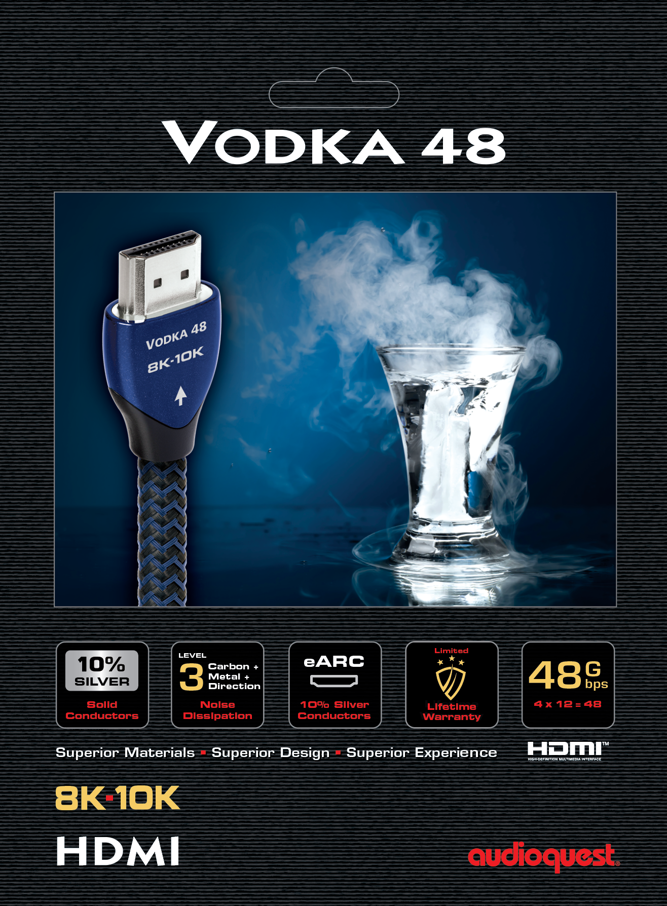 AudioQuest Vodka 8K/10K HDMI Cable