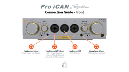 iFi Audio Pro iCAN Signature Headphone Amplifier