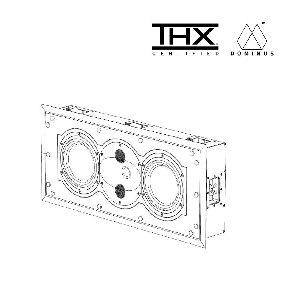 Perlisten R5i-C in-wall THX Dominus rated speaker – Yorkshire AV