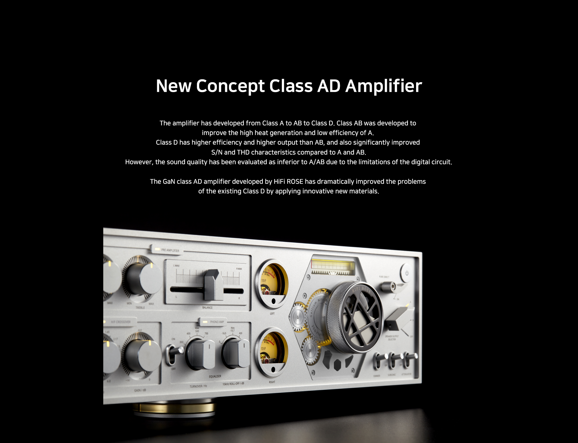 HiFi ROSE RA180 Integrated Amplifier