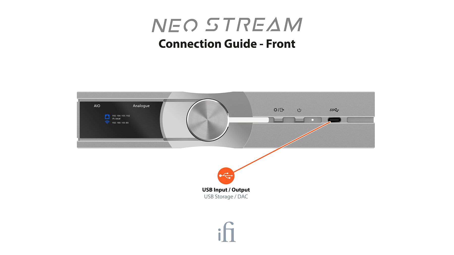 iFi Audio NEO Stream - Network Audio Player