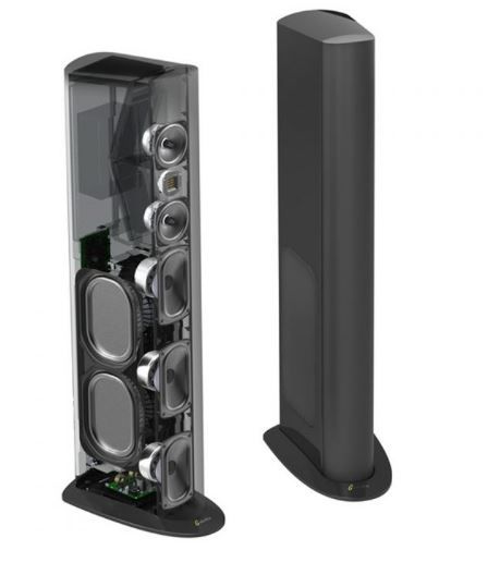 Goldenear Triton One.R Tower Speakers